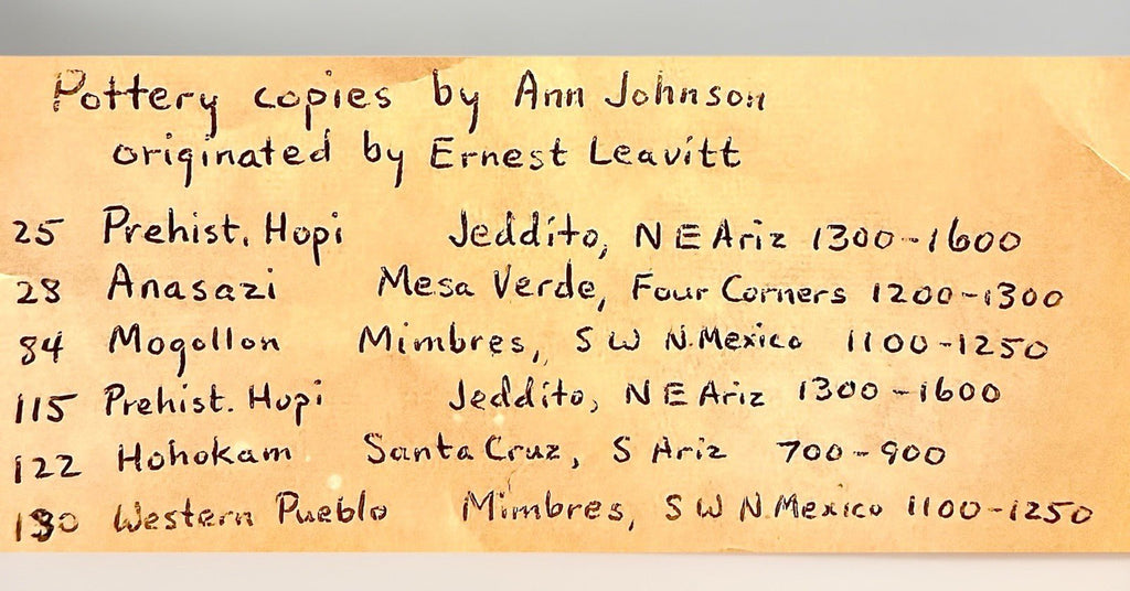 Native American Replica Anasazi Pottery Ewer Miniature / Arizona State Museum - AntiquesEtceteraNative American Replica Anasazi Pottery Ewer Miniature / Arizona State MuseumAntiquesEtceteraAntiquesEtcetera
