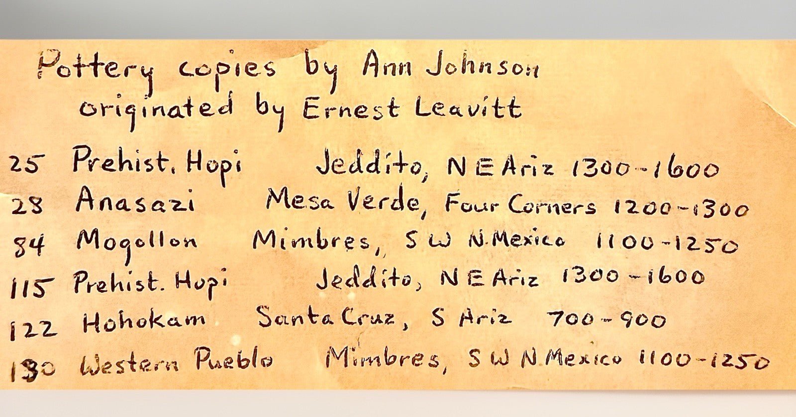 Native American Replica Anasazi Pottery Ewer Miniature / Arizona State Museum - AntiquesEtceteraNative American Replica Anasazi Pottery Ewer Miniature / Arizona State MuseumAntiquesEtceteraAntiquesEtcetera