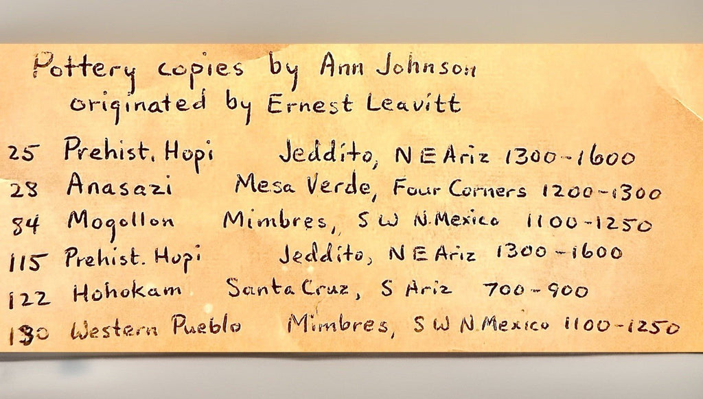 Native American Replica Arizona State Museum Mogollon Pottery Bowl Miniature - AntiquesEtceteraNative American Replica Arizona State Museum Mogollon Pottery Bowl MiniatureAntiquesEtceteraAntiquesEtcetera