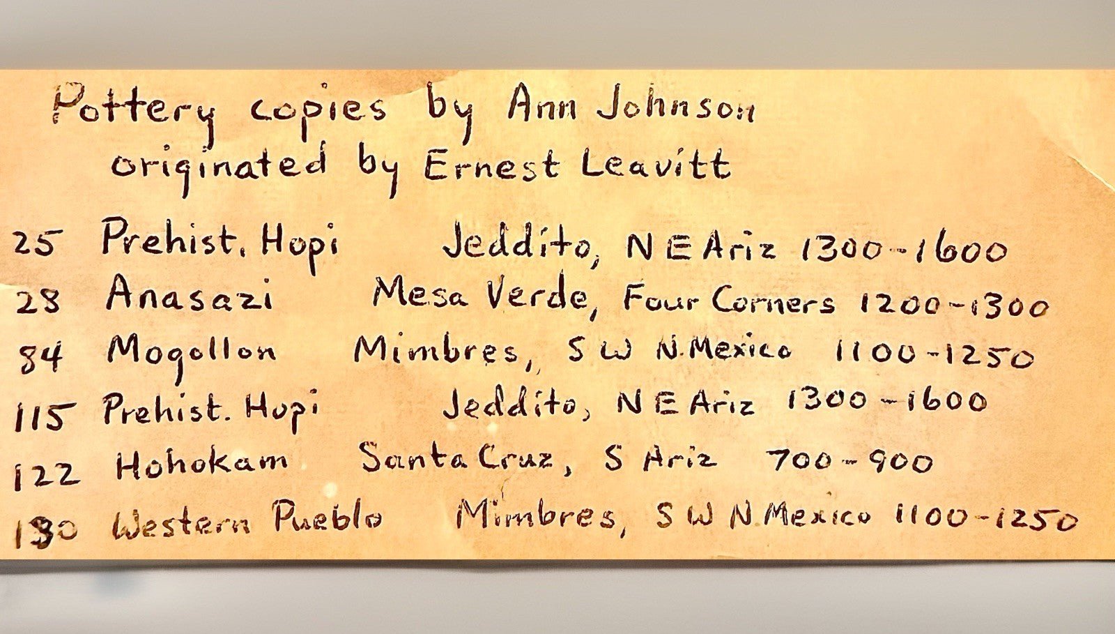 Native American Replica Arizona State Museum Mogollon Pottery Bowl Miniature - AntiquesEtceteraNative American Replica Arizona State Museum Mogollon Pottery Bowl MiniatureAntiquesEtceteraAntiquesEtcetera