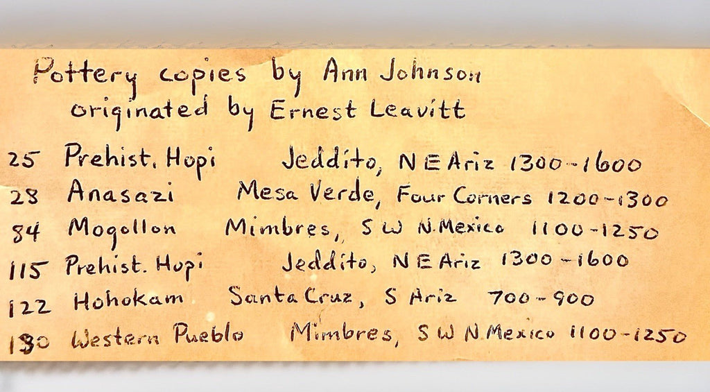 Native American Replica Hopi Pottery Bowl Miniature / Arizona State Museum - AntiquesEtceteraNative American Replica Hopi Pottery Bowl Miniature / Arizona State MuseumAntiquesEtceteraAntiquesEtcetera