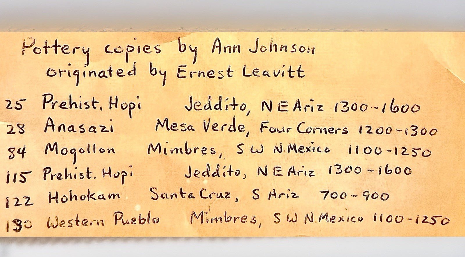 Native American Replica Hopi Pottery Bowl Miniature / Arizona State Museum - AntiquesEtceteraNative American Replica Hopi Pottery Bowl Miniature / Arizona State MuseumAntiquesEtceteraAntiquesEtcetera