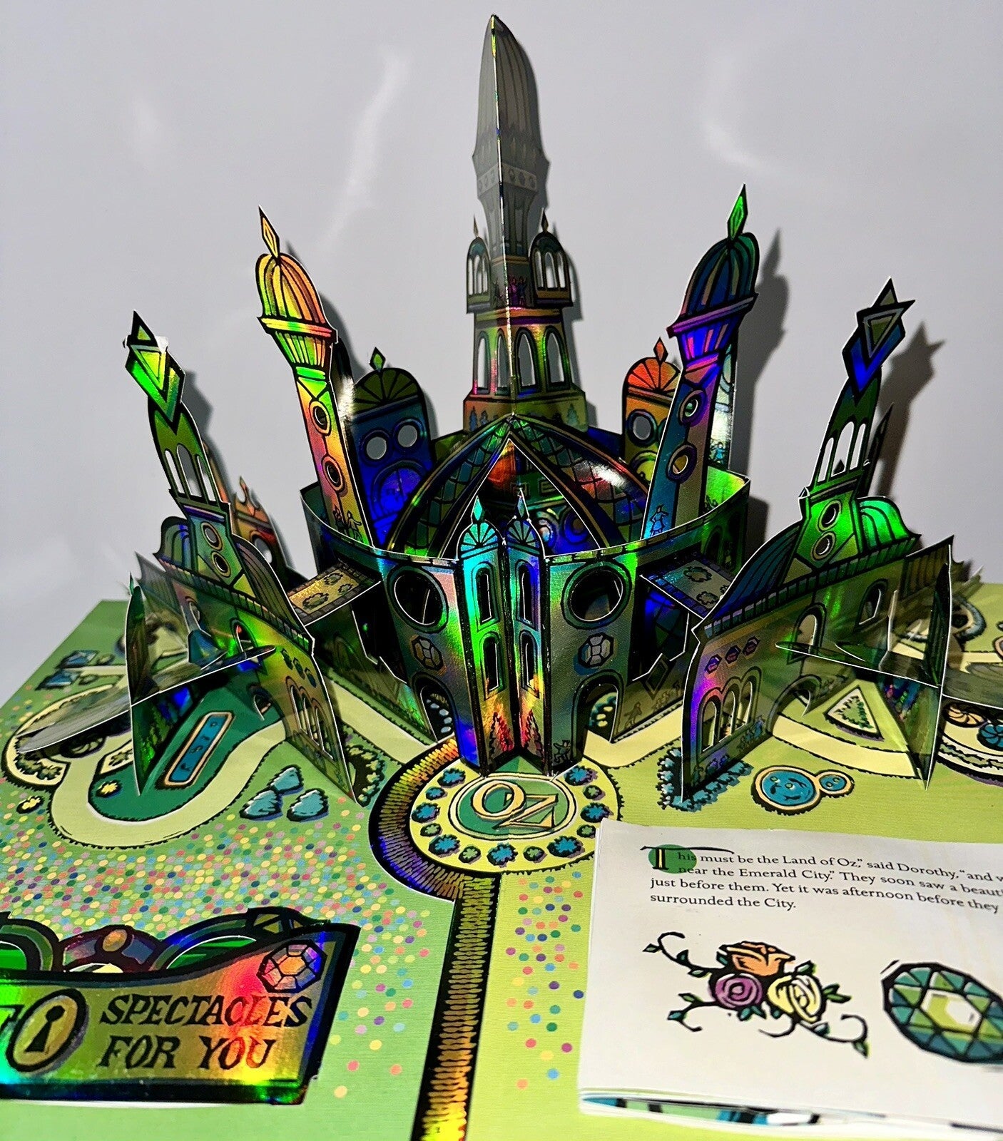 WONDERFUL WIZARD OF OZ 100th Anniversary Commemorative Pop - Up Book L. Frank Baum - AntiquesEtceteraWONDERFUL WIZARD OF OZ 100th Anniversary Commemorative Pop - Up Book L. Frank BaumAntiquesEtceteraAntiquesEtcetera